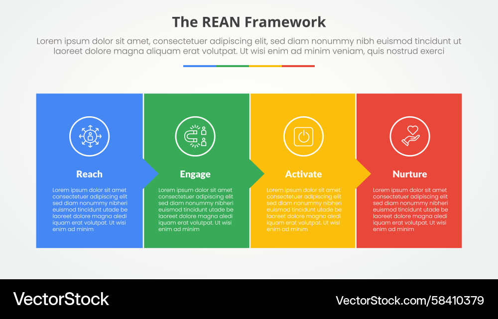 REAN Framework Concept - Slide Template Vector Image