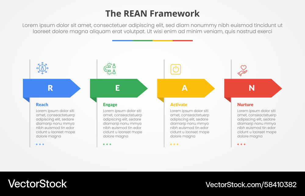 REAN Framework - Slide Presentation Concept Vector Image