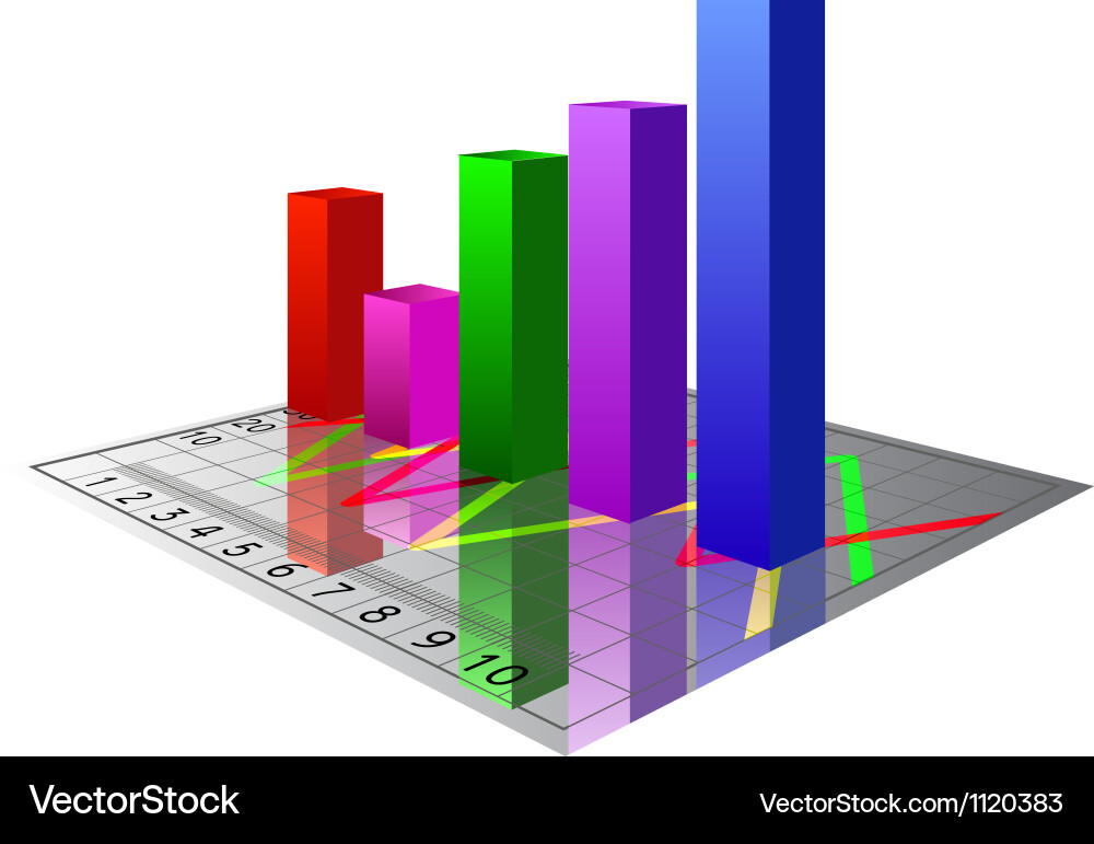 Three Dimensional Bar Chart vector image
