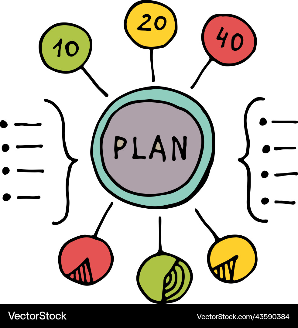 Plan presentation with chart and points color Plan presentation with chart and points color vector image
