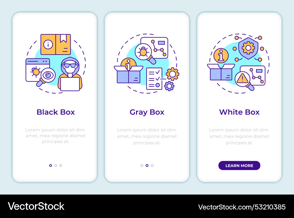 Types of penetration testing onboarding mobile Types of penetration testing onboarding mobile vector image