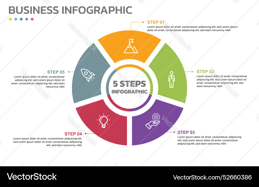 Visual data presentation cycle diagram with 5 Visual data presentation cycle diagram with 5 Vector Image