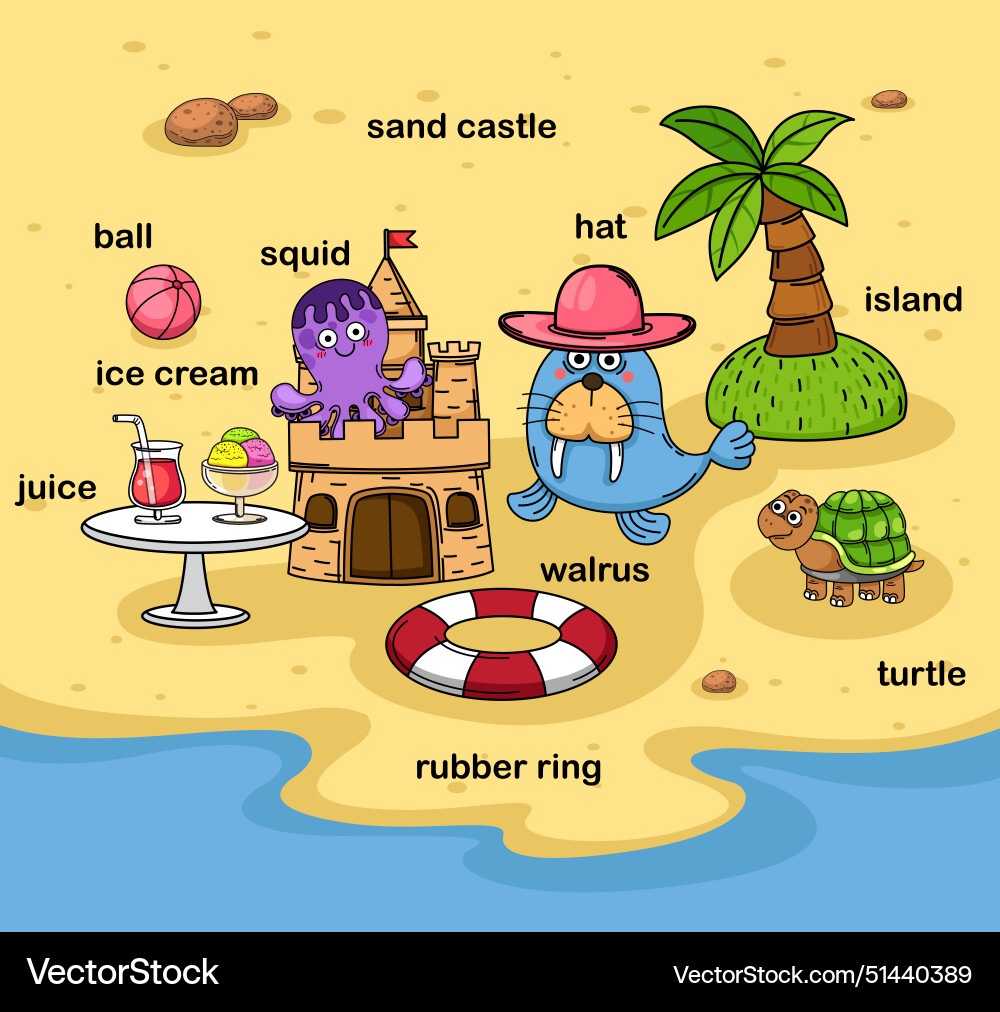 Education vocabulary cartoon outline Royalty Free Vector