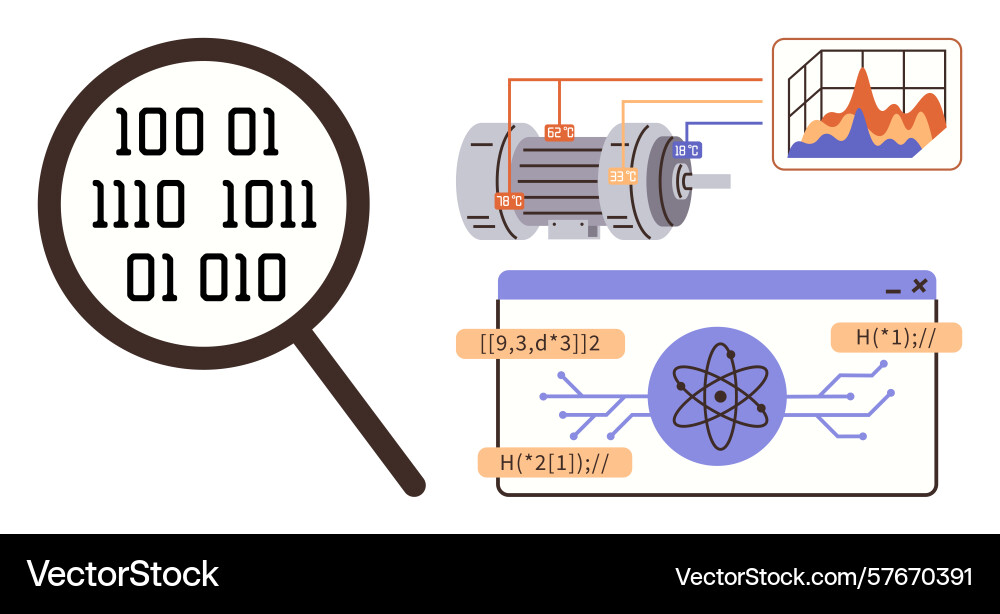 Data analysis in quantum computing and engineering Data analysis in quantum computing and engineering vector image