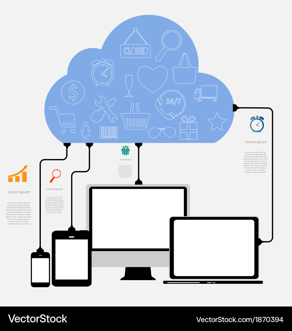 Cloud computing concept on different electronic vector image