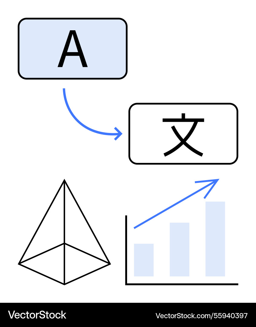 Language translation and data visualization vector image