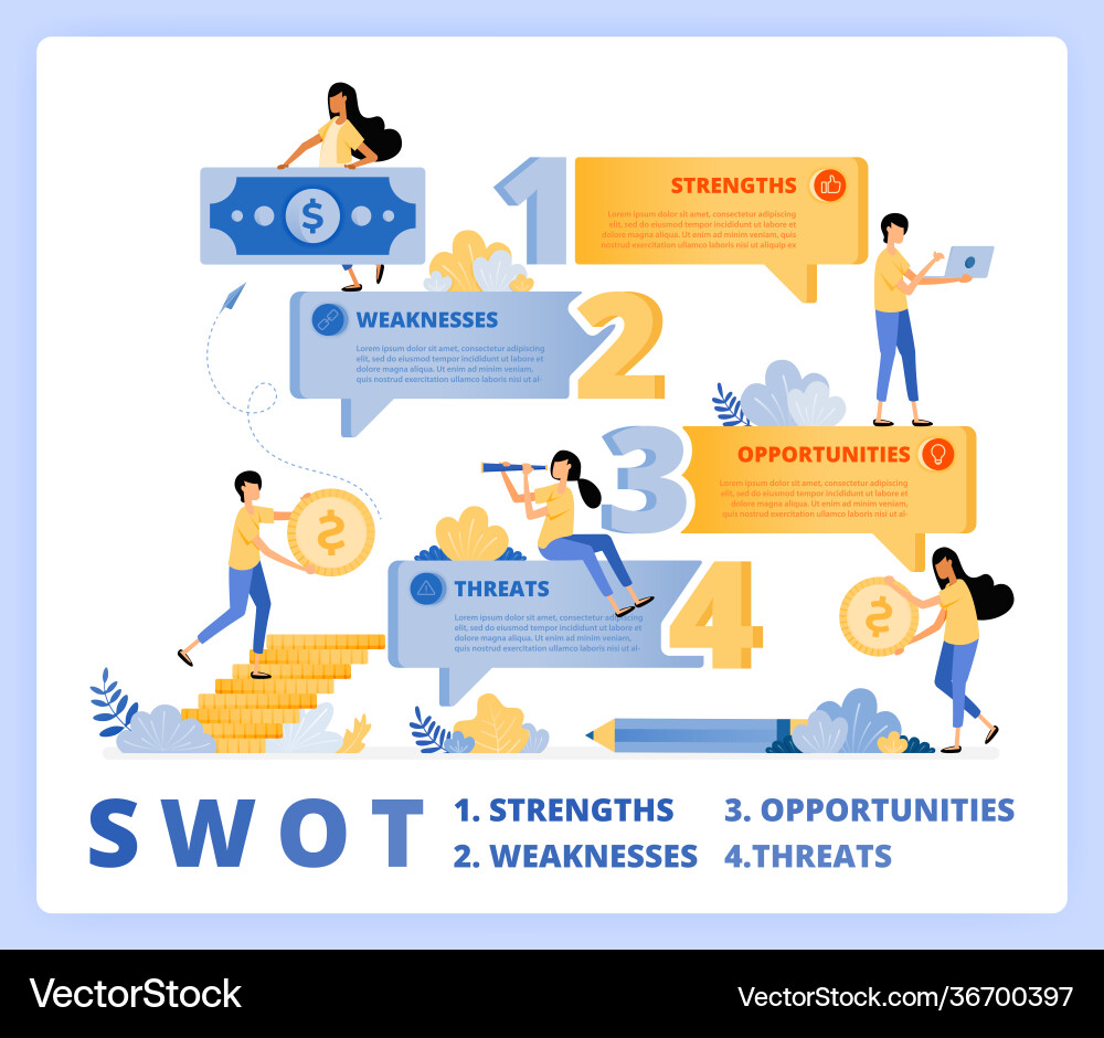 Swot template with bubble chat building business Vector Image