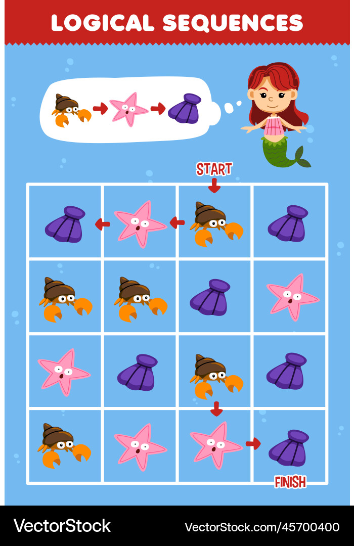 Education game for children logical sequence help Education game for children logical sequence help vector image