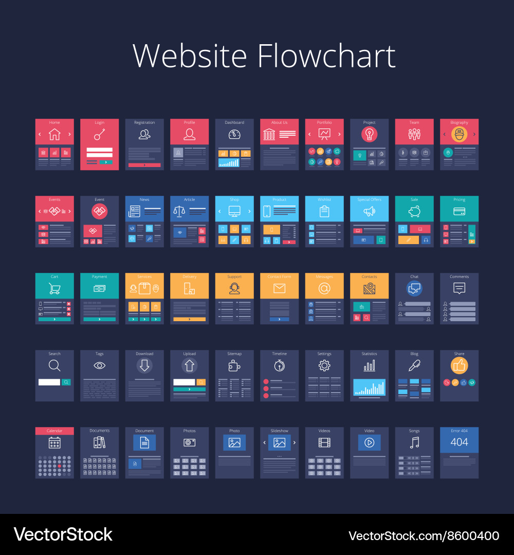 Website Structure Icons - Flowchart vector image