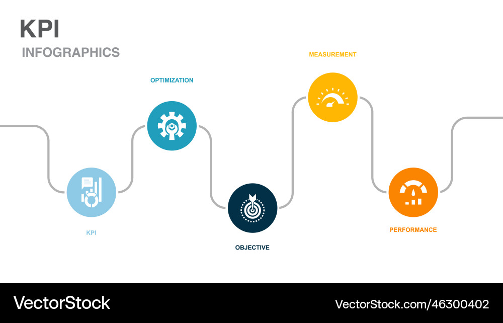 Kpi optimization objective measurement Vector Image