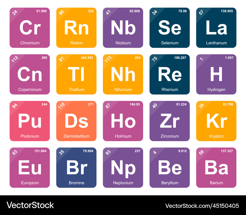 20 preiodic table of the elements icon pack design Vector Image