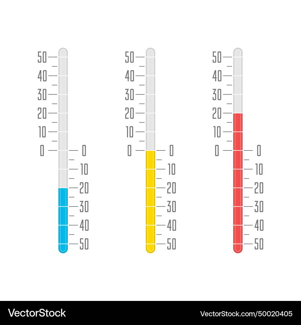 Temperature icons set in flat style simple Temperature icons set in flat style simple vector image