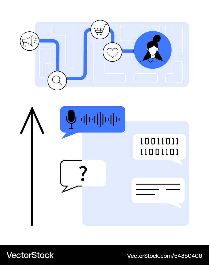 Digital communication pathway with messaging Digital communication pathway with messaging Vector Image