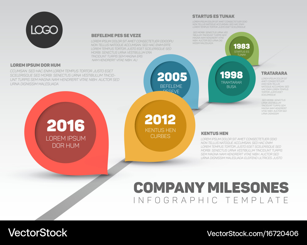 Milestone Timeline - Retro Pointers Vector Image
