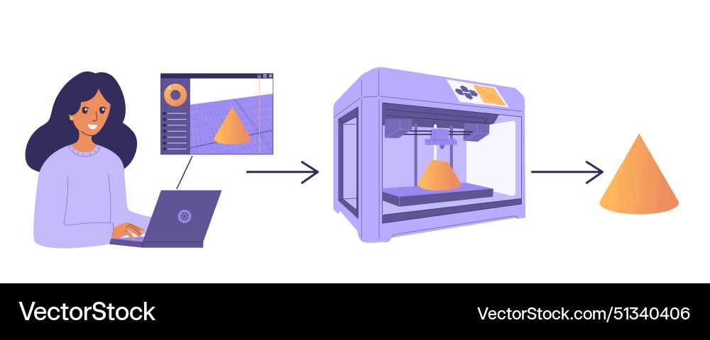 Process of designing and printing 3d model Process of designing and printing 3d model Vector Image