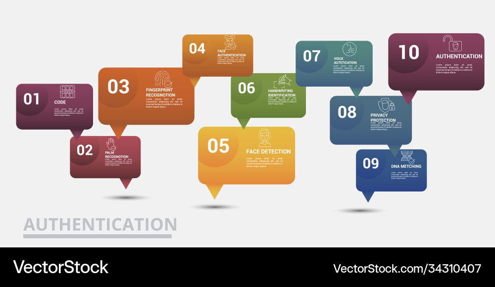 Infographic authentication template icons Vector Image