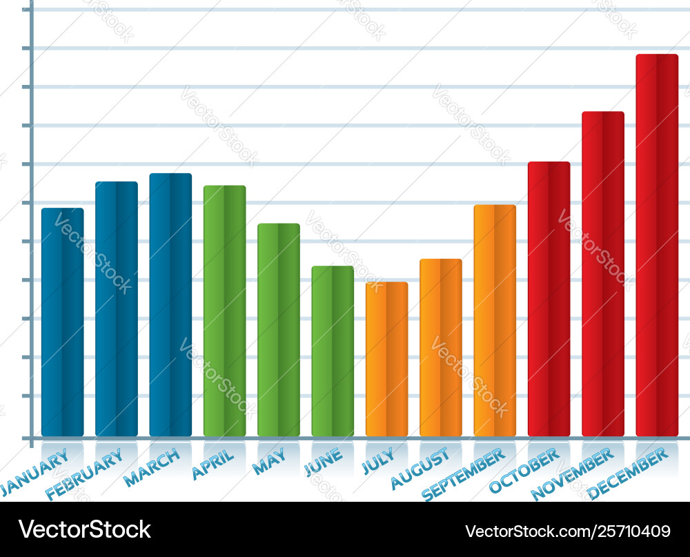 Bar chart in shiny style editable file bright vector image