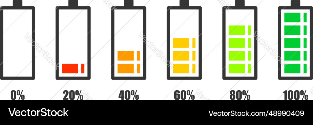 Degree of battery charge simple icon flat design Degree of battery charge simple icon flat design vector image