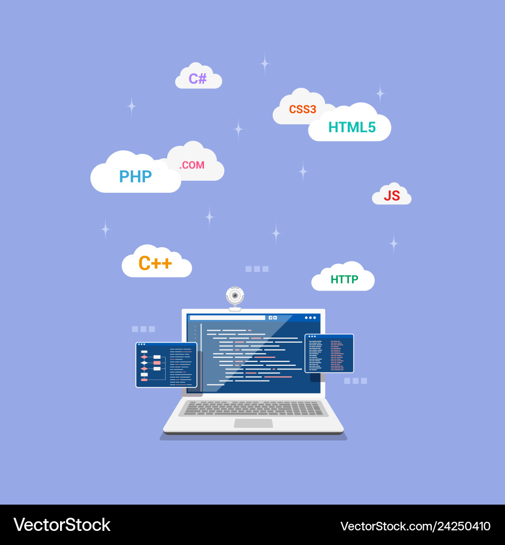 Software Development Technology vector image