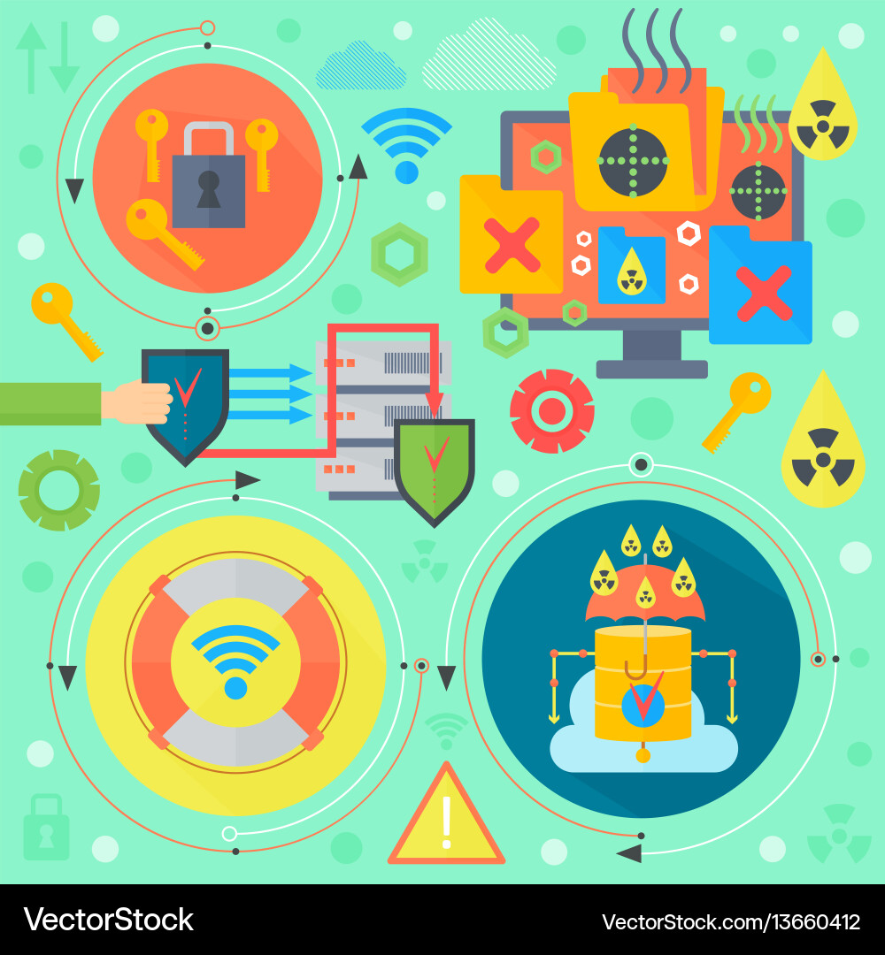 Online-Kommunikation Sicherheit Computer Virus Online-Kommunikation Sicherheit Computer Virus vektorbild