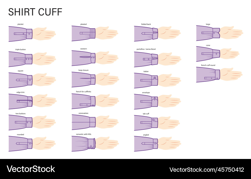 Set of cuff in shirt sleeves clothes types Set of cuff in shirt sleeves clothes types vector image