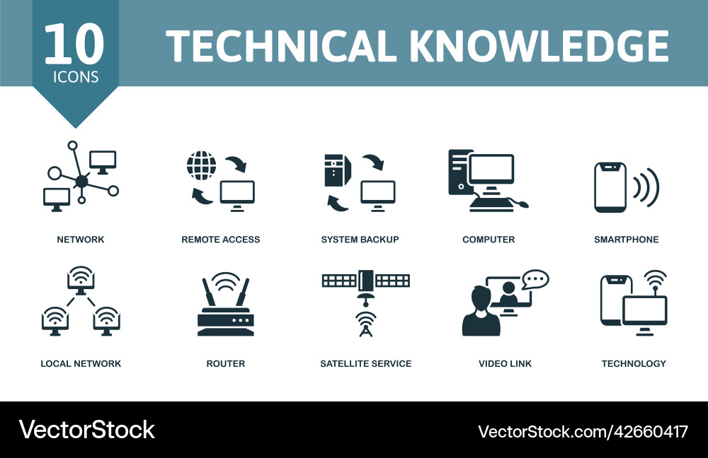 Technical knowledge set icon editable icons Technical knowledge set icon editable icons Vector Image