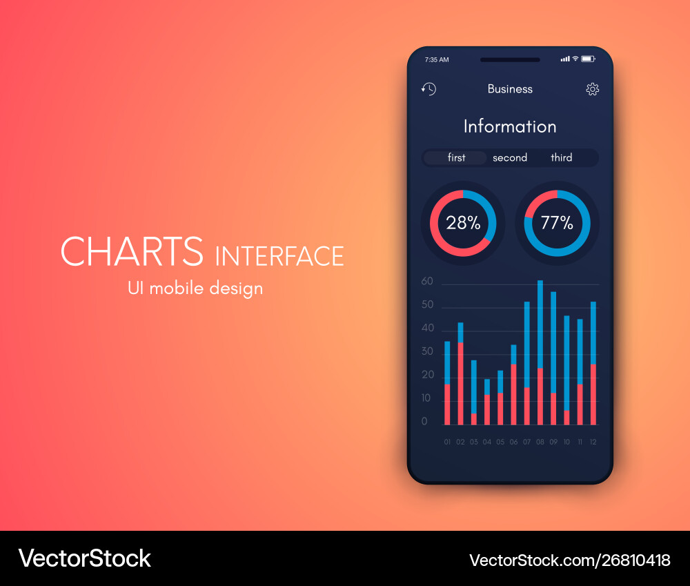 Mobile application interface ui design stock Mobile application interface ui design stock vector image