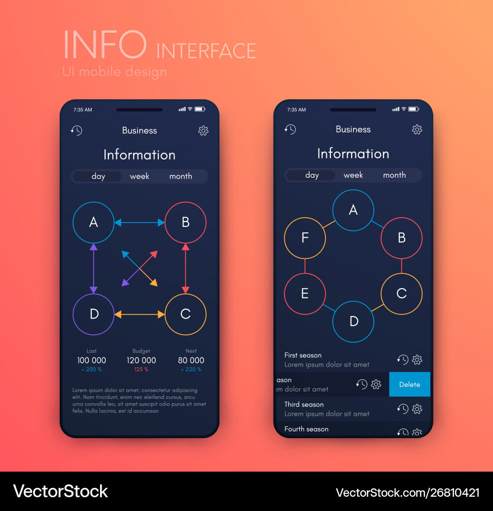 Mobile application interface ui design stock Vector Image