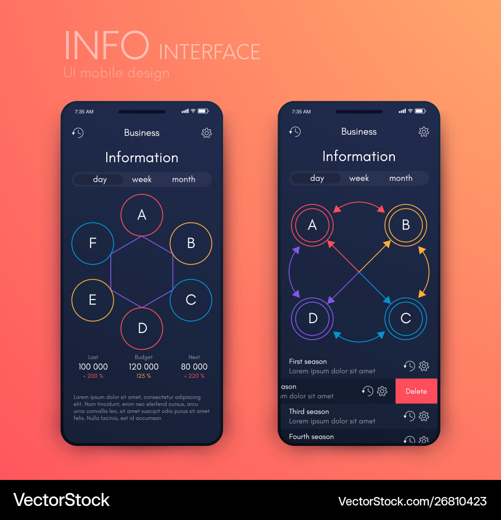 Mobile application interface ui design stock Mobile application interface ui design stock vector image