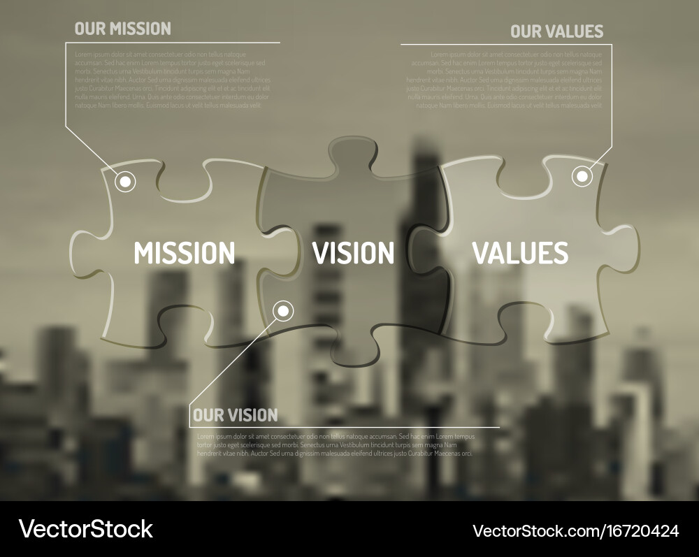 Mission Vision und Werte Diagramm Schema Vektorbild
