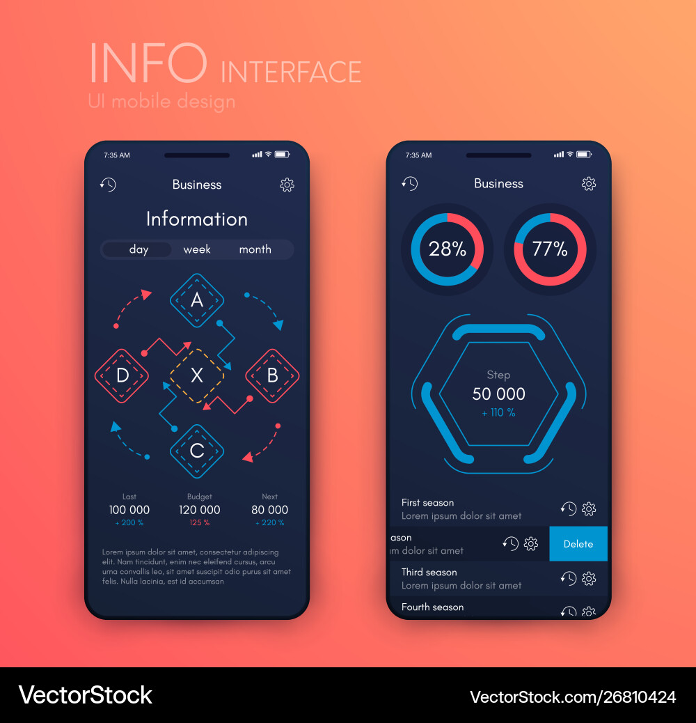 Mobile application interface ui design stock Mobile application interface ui design stock vector image