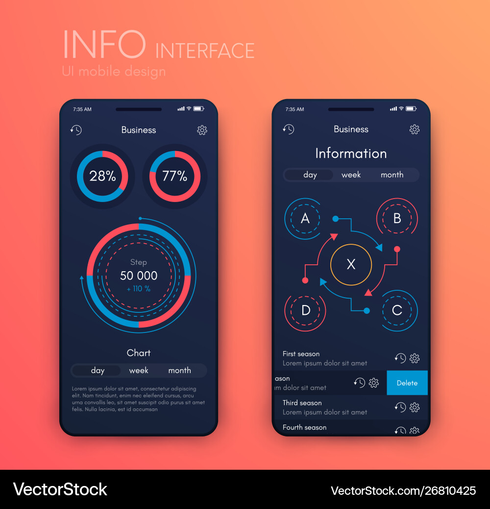 Mobile application interface ui design stock Mobile application interface ui design stock vector image