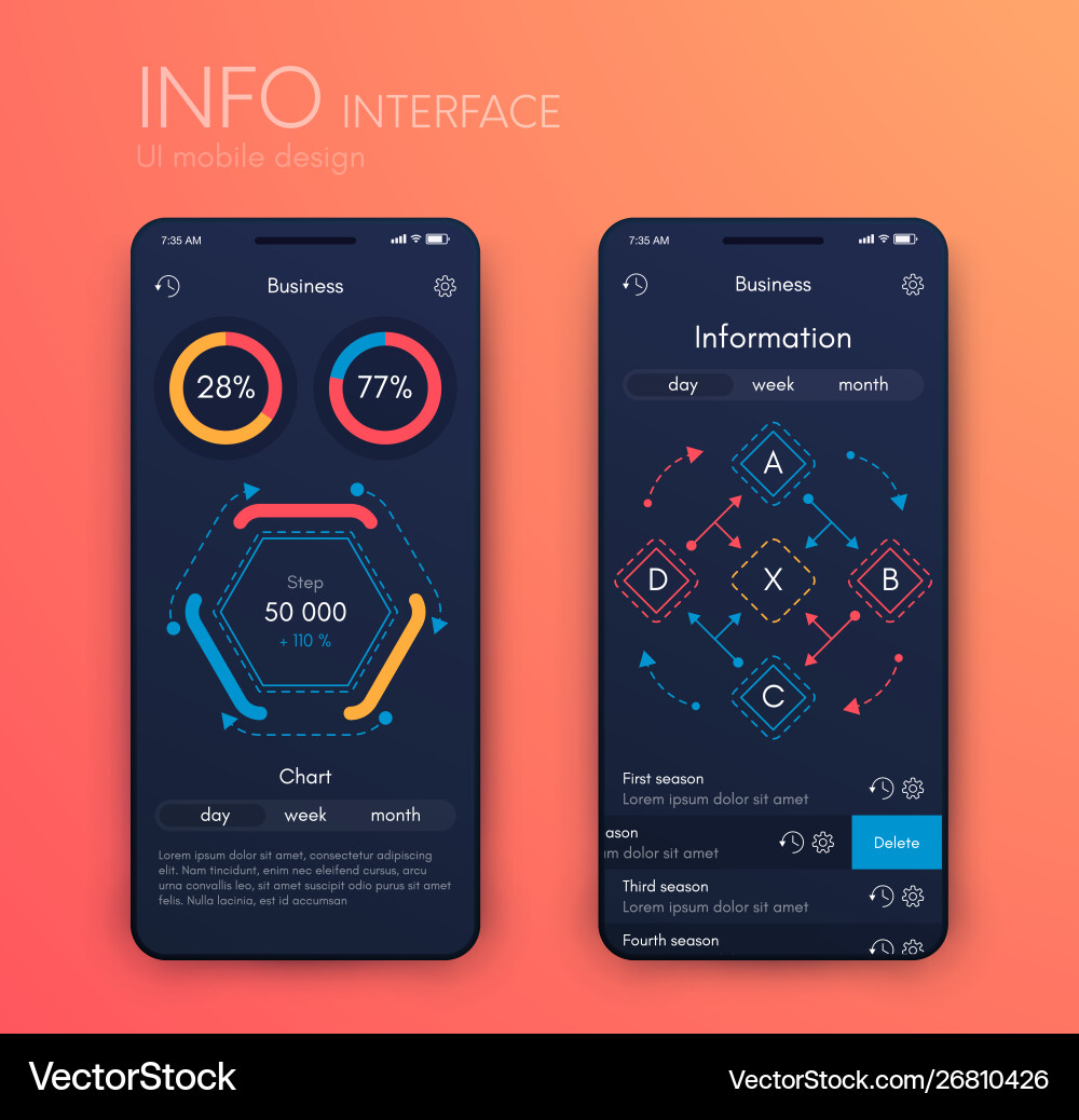 Mobile application interface ui design stock Vector Image