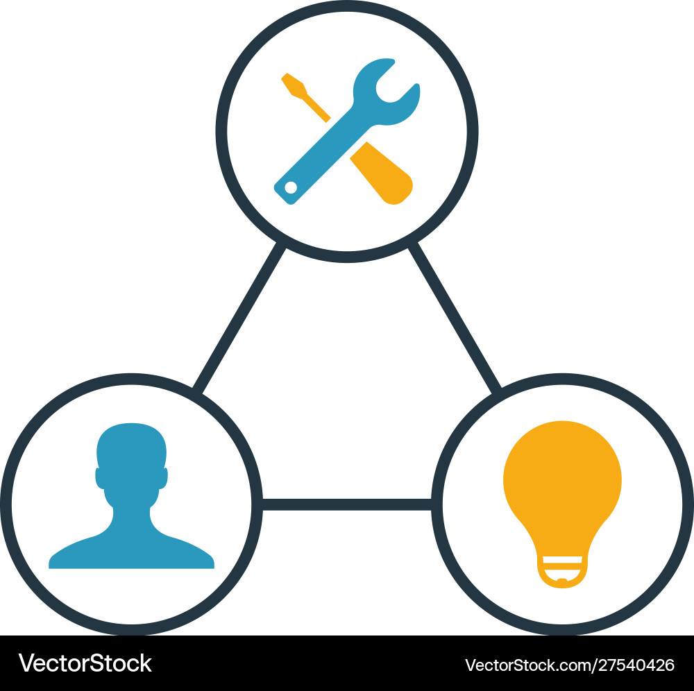 Servitization icon set four elements in different vector image