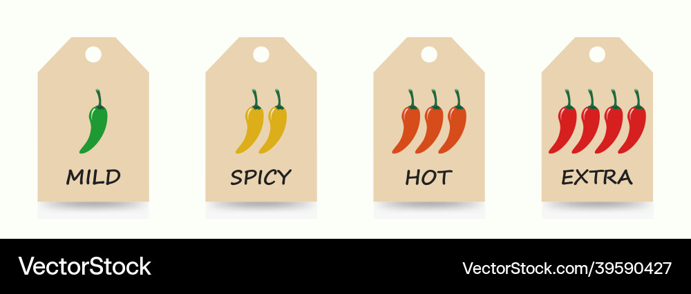 Spicy chili pepper sauce level scale on labels Vector Image