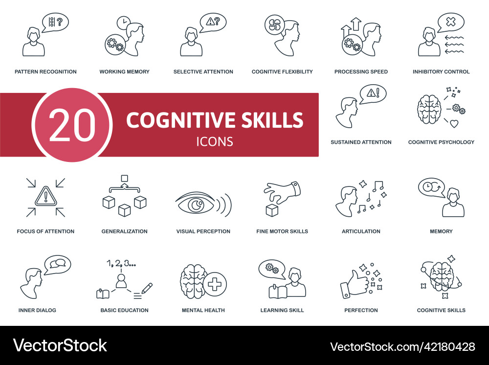 Cognitive skills set icon contains Cognitive skills set icon contains vector image