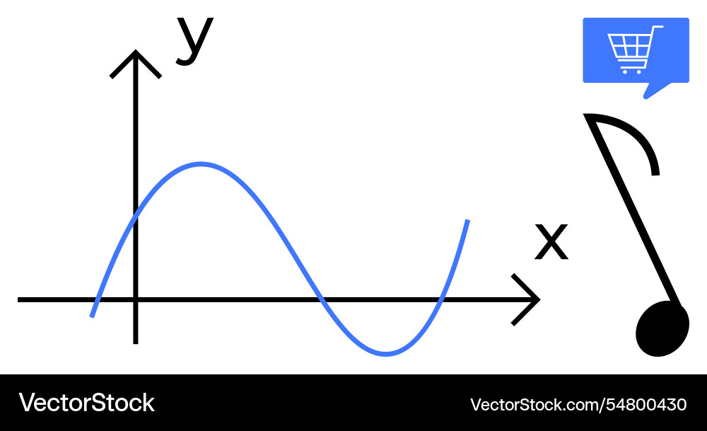 Advanced graph analysis with music note Advanced graph analysis with music note vector image