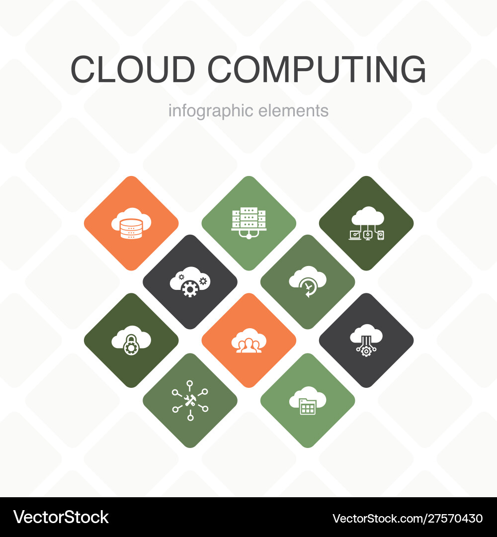 Cloud computing infographic 10 option color design vector image