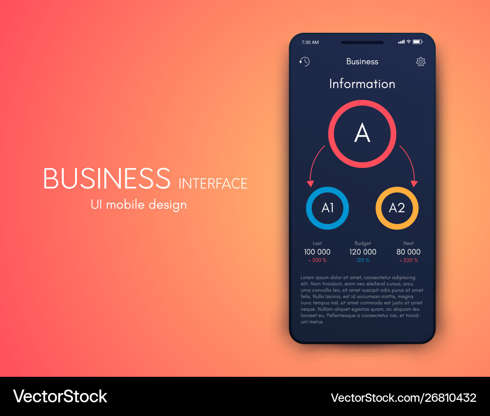 Mobile application interface ui design stock Mobile application interface ui design stock vector image