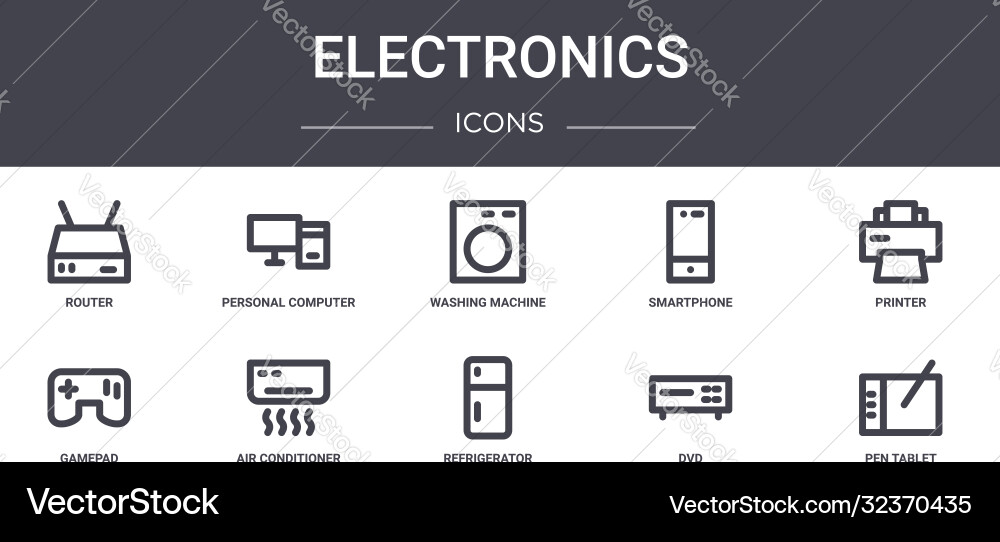 Electronics concept line icons set contains Vector Image