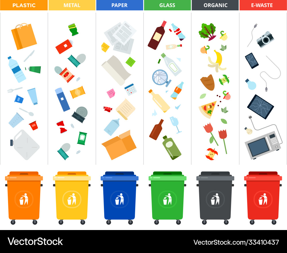 Set sorting bins for garbage different Set sorting bins for garbage different vector image