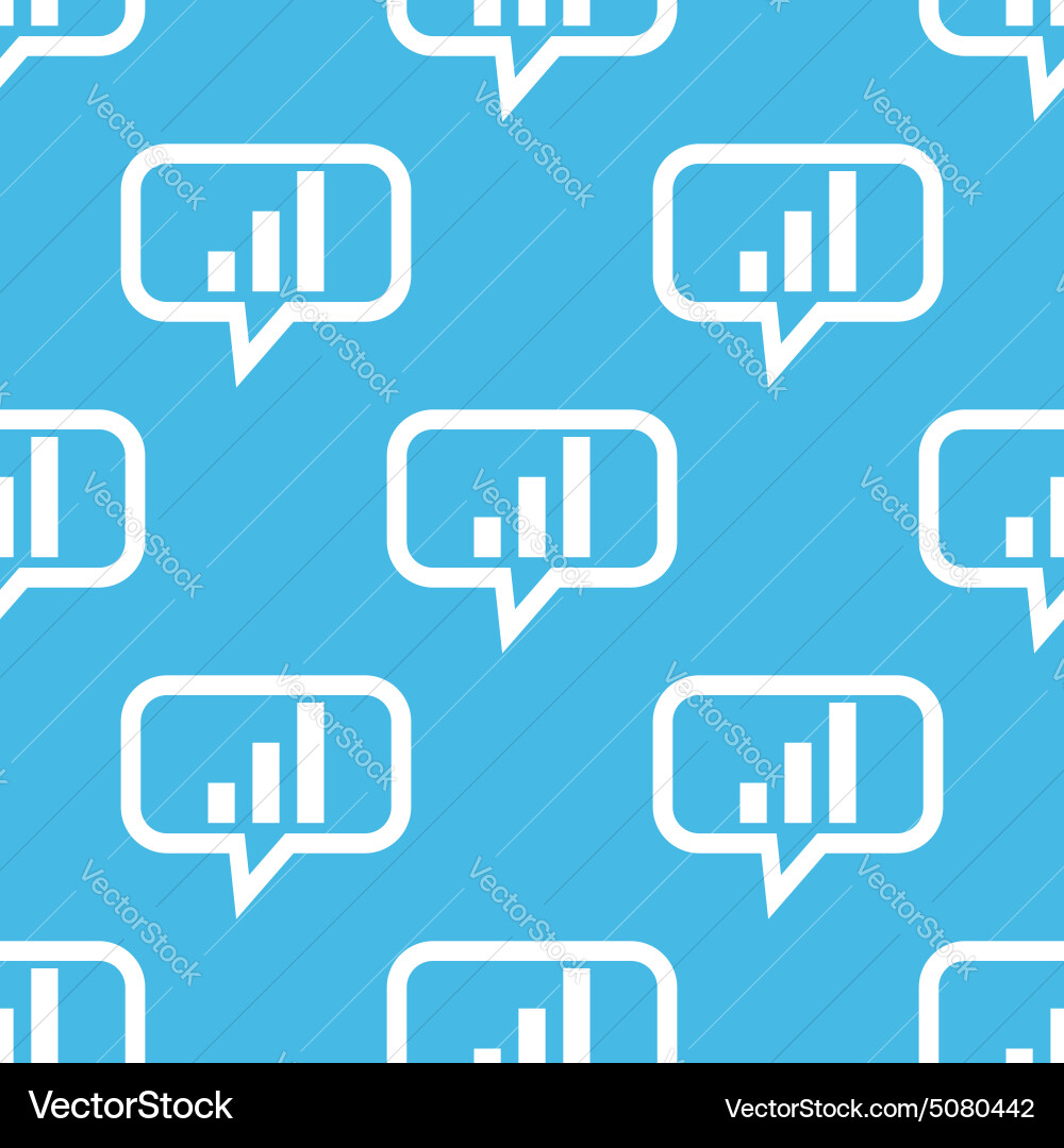 Volume scale message pattern vector image