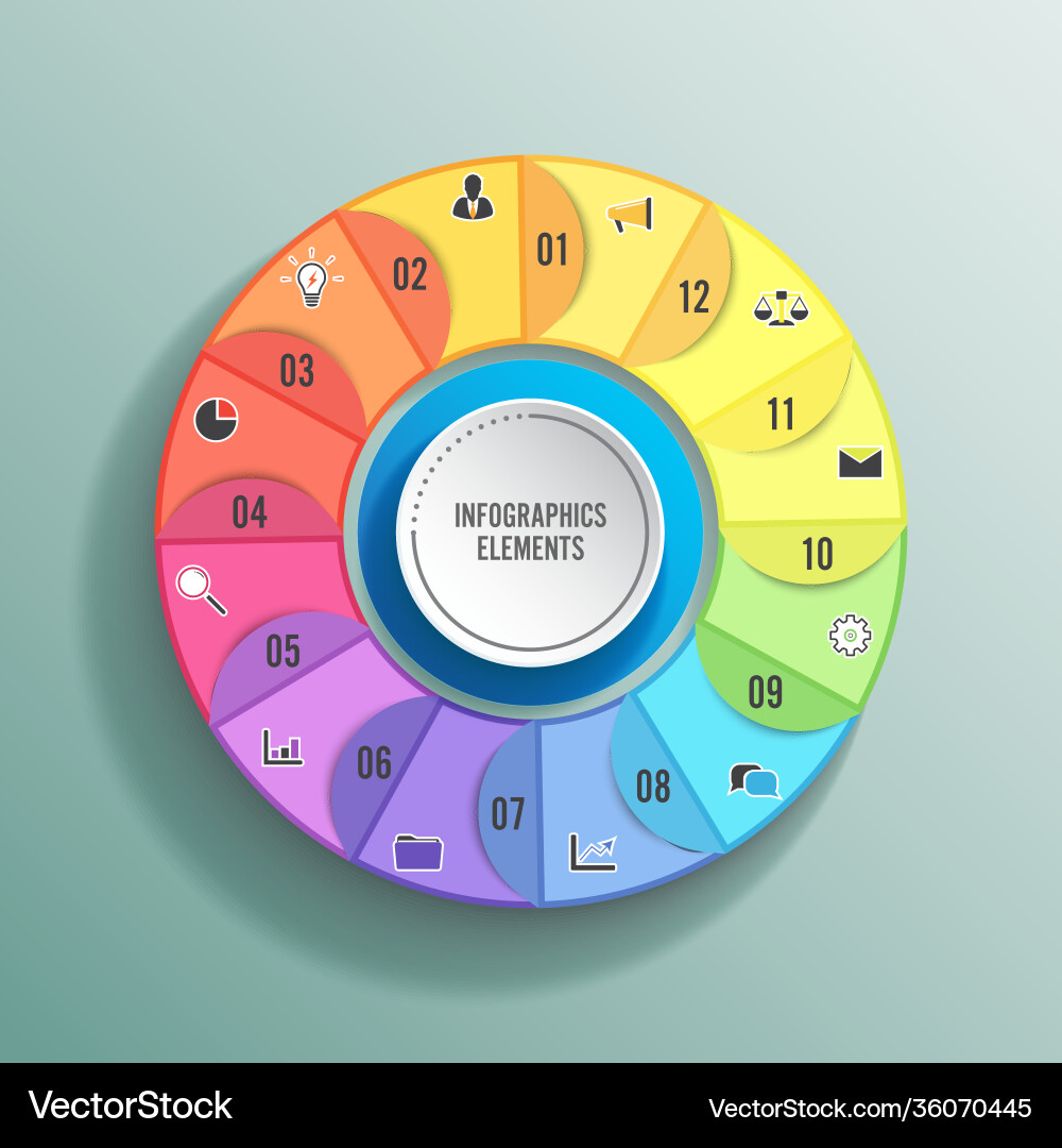 Pie chart circle infographic template with 12 Pie chart circle infographic template with 12 vector image