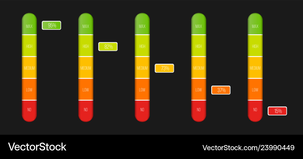 Creative of level indicator Creative of level indicator vector image