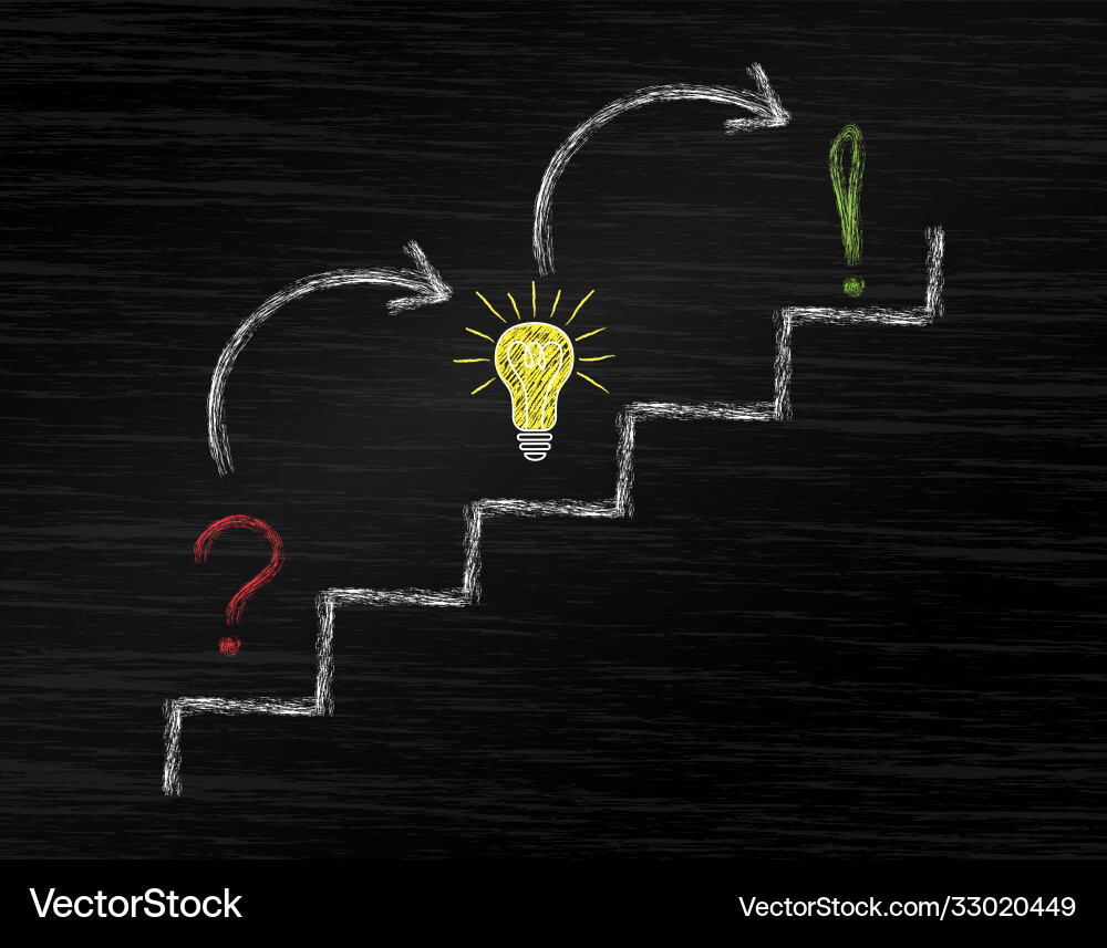 Ladder success path from problem to idea Ladder success path from problem to idea vector image