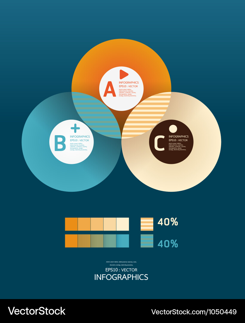 Modern Circle Pattern vector image