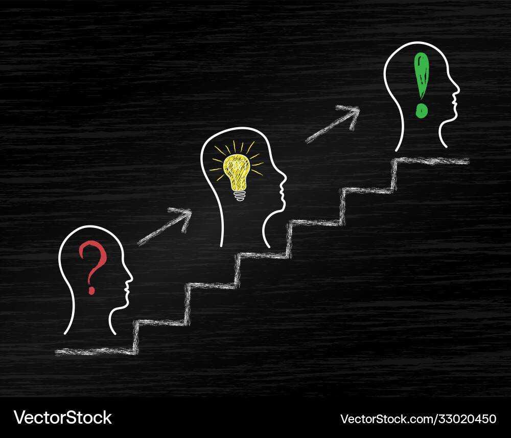 Ladder success path from problem to idea Ladder success path from problem to idea vector image