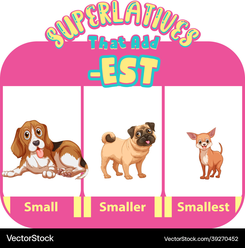 Comparative and superlative adjectives for word Comparative and superlative adjectives for word vector image