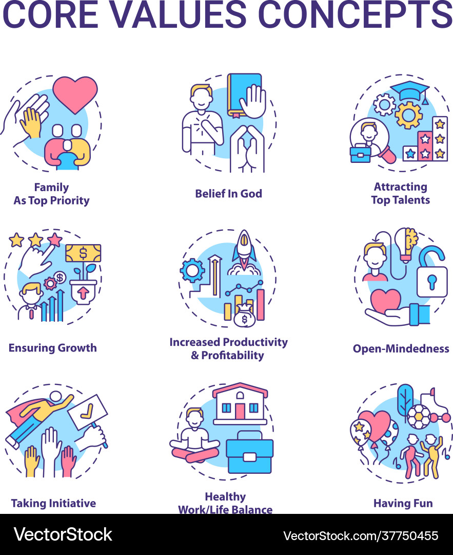 Core Values Concept Icons vector image