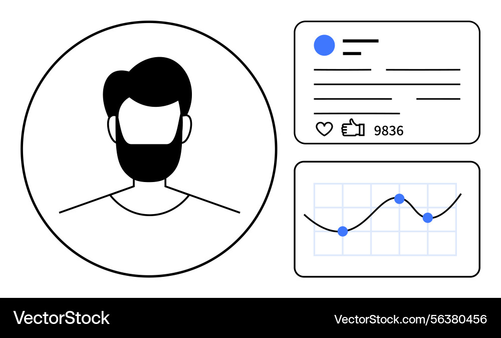 User profile analytics with engagement metrics User profile analytics with engagement metrics vector image